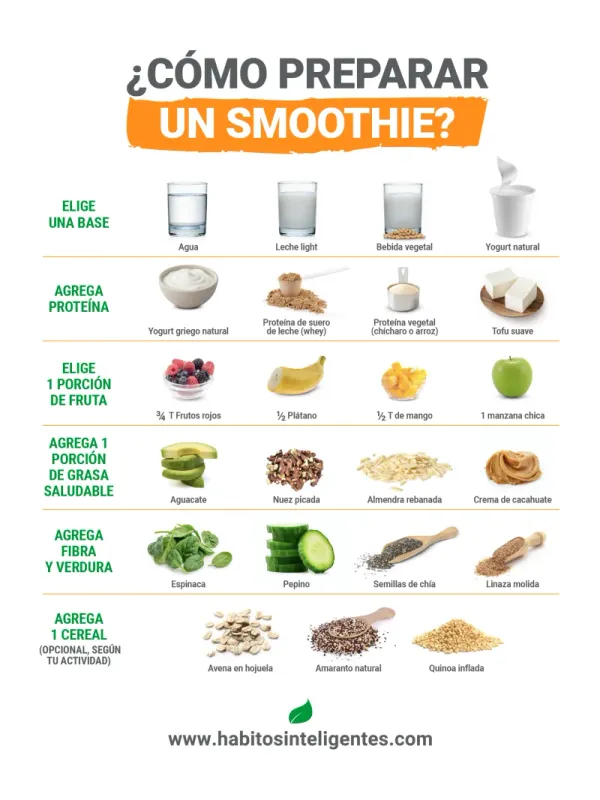 Post de habitos saludables